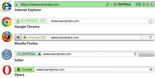 Cómo luce el certificado SSL en varios navegadores